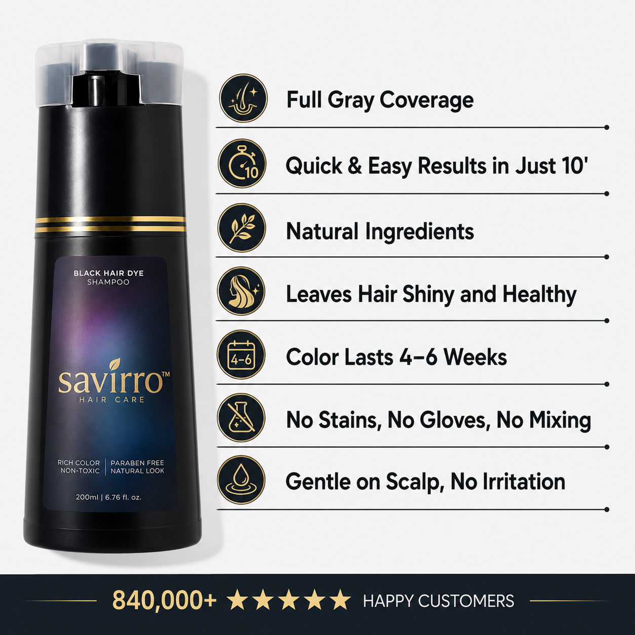 savirro Instant Dye Shampoo key benefits